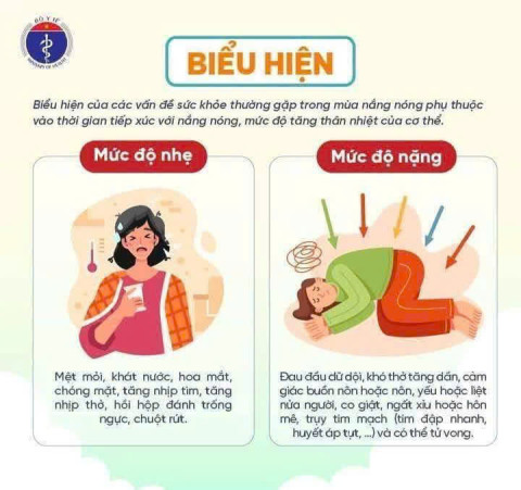 Cảnh báo say nắng mùa hè - Cách phòng chống xử lý đúng cách