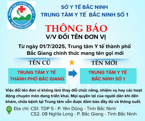 Thông báo về thay đổi tên đơn vị và địa giới hành chính