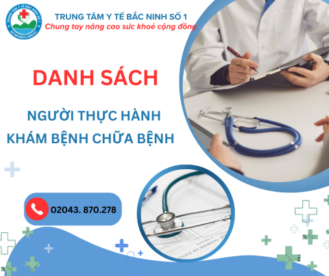 Thông báo danh sách người hành nghề khám chữa bệnh tại Trung tâm y tế Bắc ninh số 1