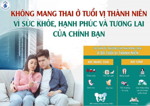 Hưởng ứng Ngày tránh thai Thế giới 26/9