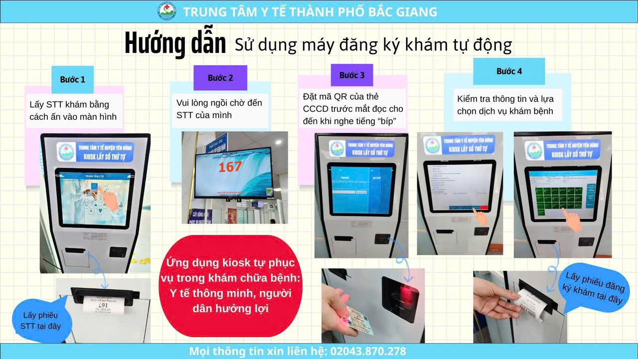 Ích lợi của bệnh án điện tử