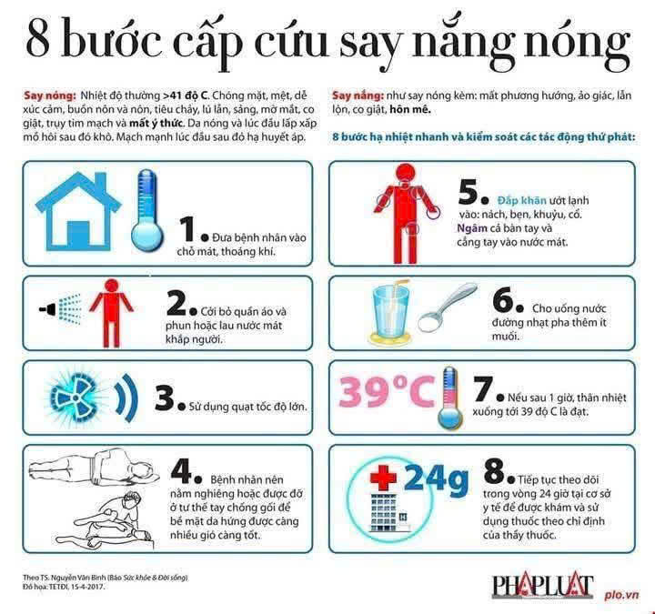 z6667490505530 f030dc97d00df919b5c2f260d9cc1952