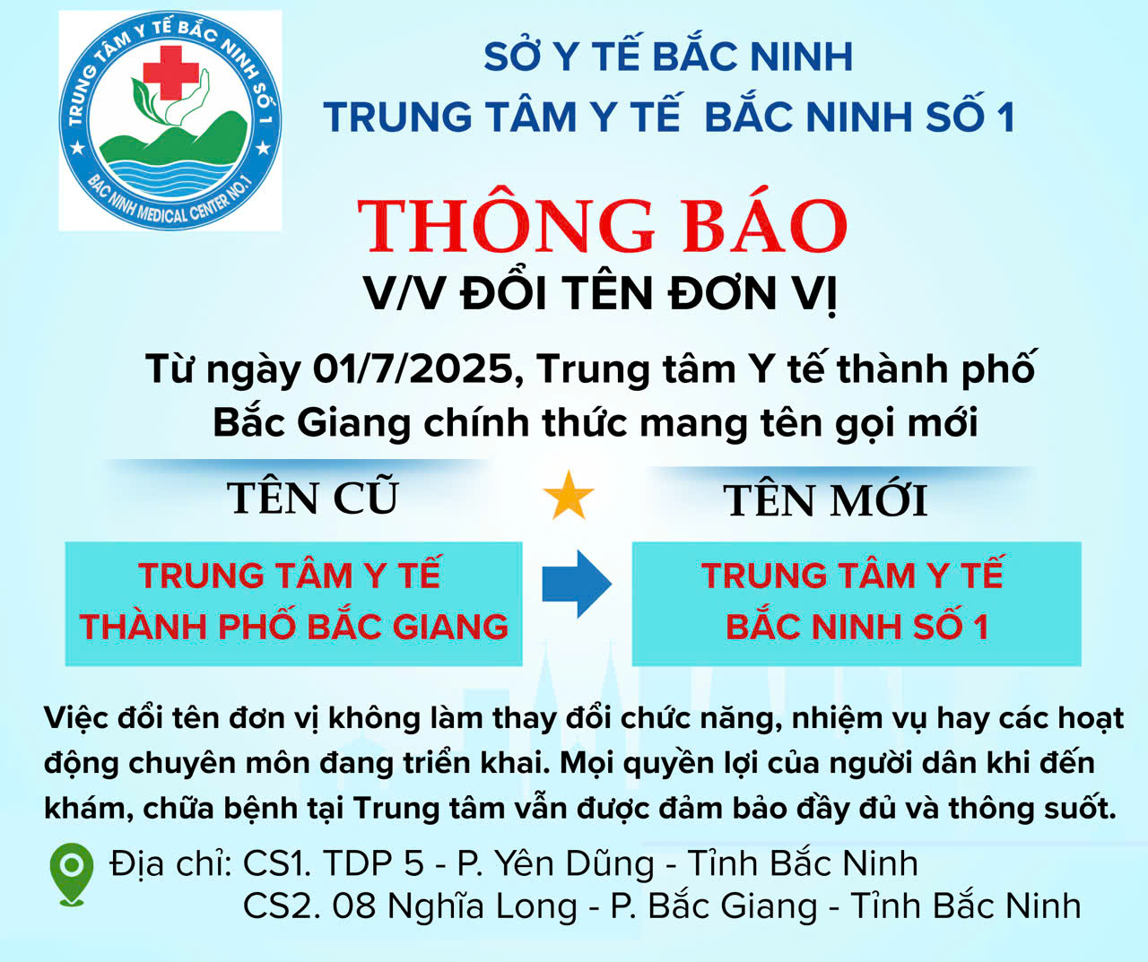 Thông báo về thay đổi tên đơn vị và địa giới hành chính