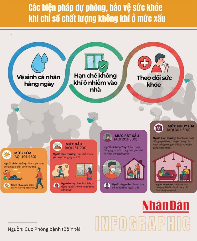 o nhiem khong khi 5 837x1024